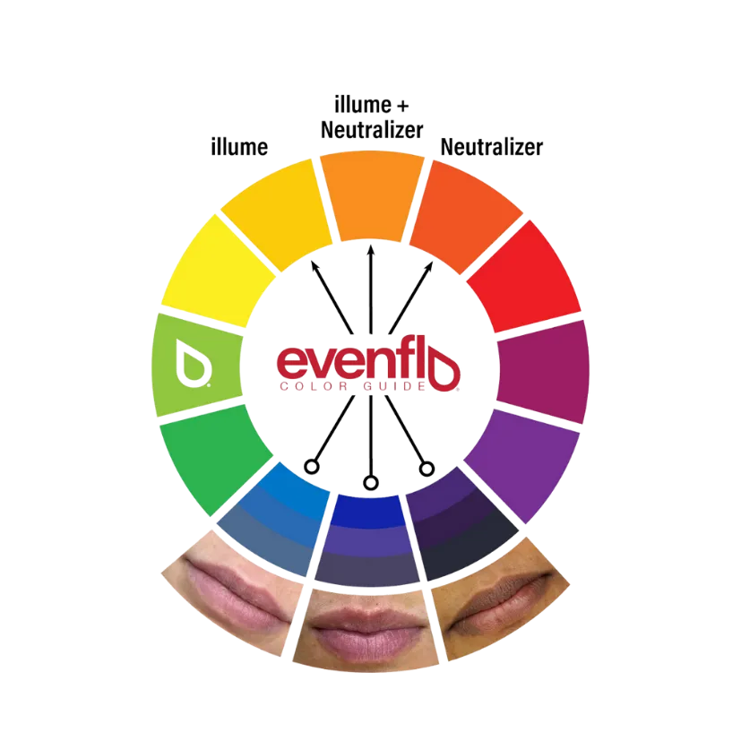 EVENFLO - Pigments - Colorizer, 15ml