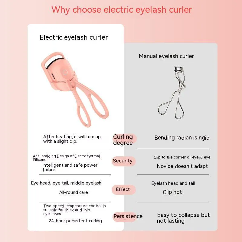 Eyelash Curler - Portable Electric Heated Comb Eye Lash - Long Lasting Eyelashes Curls - Thermal Eyelash Curler - Makeup Tools Heated - Eyelash Curlers- Rechargeable Electric Eyelash Curler - Handheld Eyelash Heat