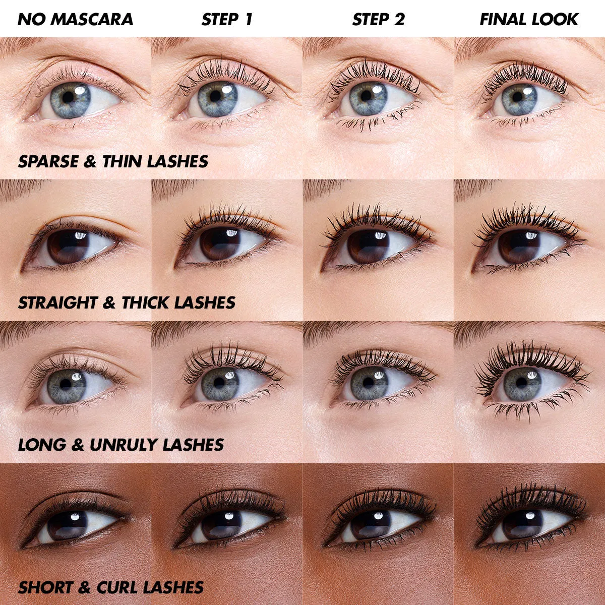 THE PROFESSIONALL MASCARA